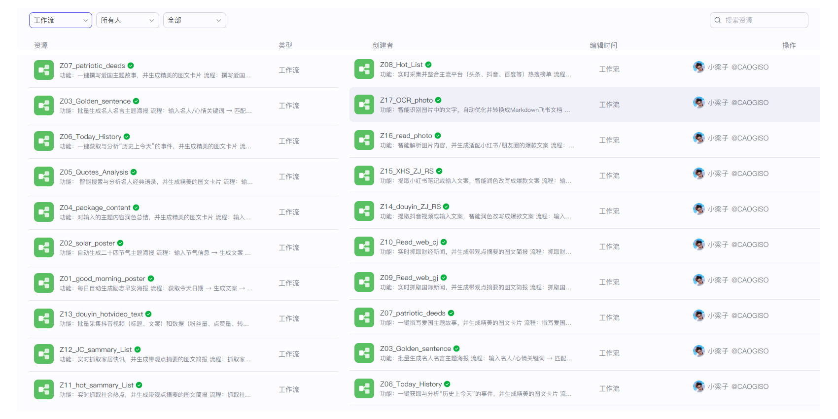 工作流管理成果